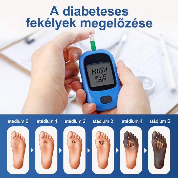CleraLuxe® GlucoDerm lábvédő spray🔥