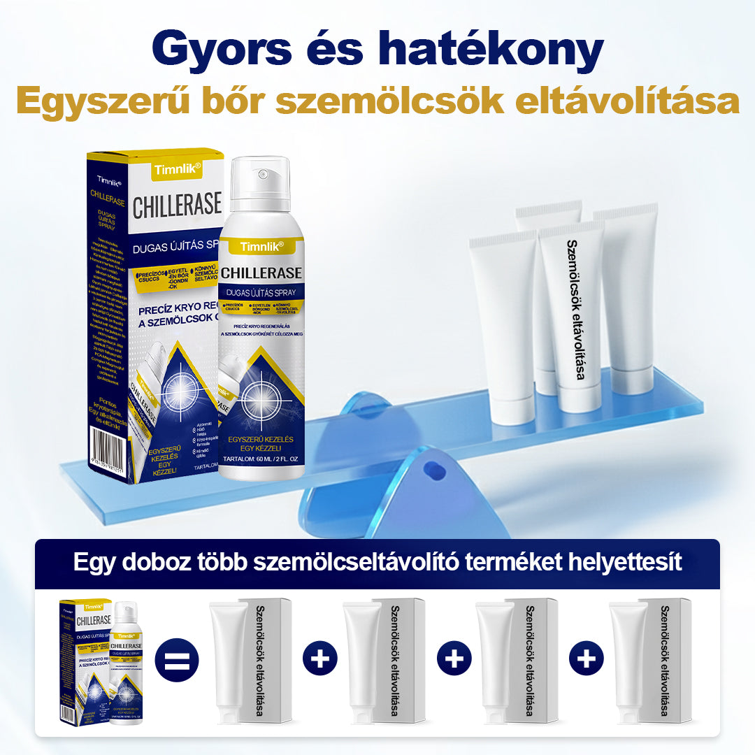 Timnlik® ChillErase pattanásmegújító spray🔥