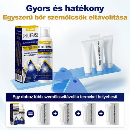 Timnlik® ChillErase pattanásmegújító spray🔥