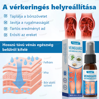 💚Trimil® VeinGuard Gyógynövényes Spray - ✅ Klinikailag bizonyított, hogy mindössze 7 nap alatt megszünteti a visszereket!✅