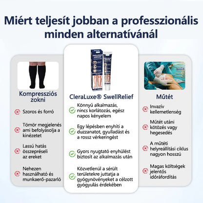 CleraLuxe® SwellRelief keringéstámogató krém🎁