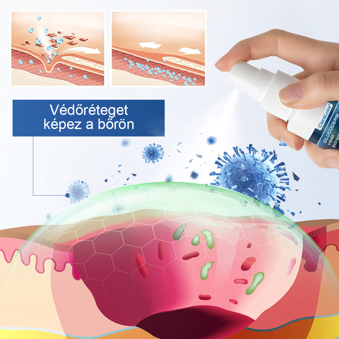 CleraLuxe® GlucoDerm lábvédő spray🔥