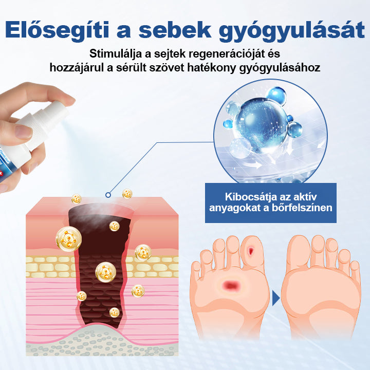 CleraLuxe® GlucoDerm lábvédő spray🔥