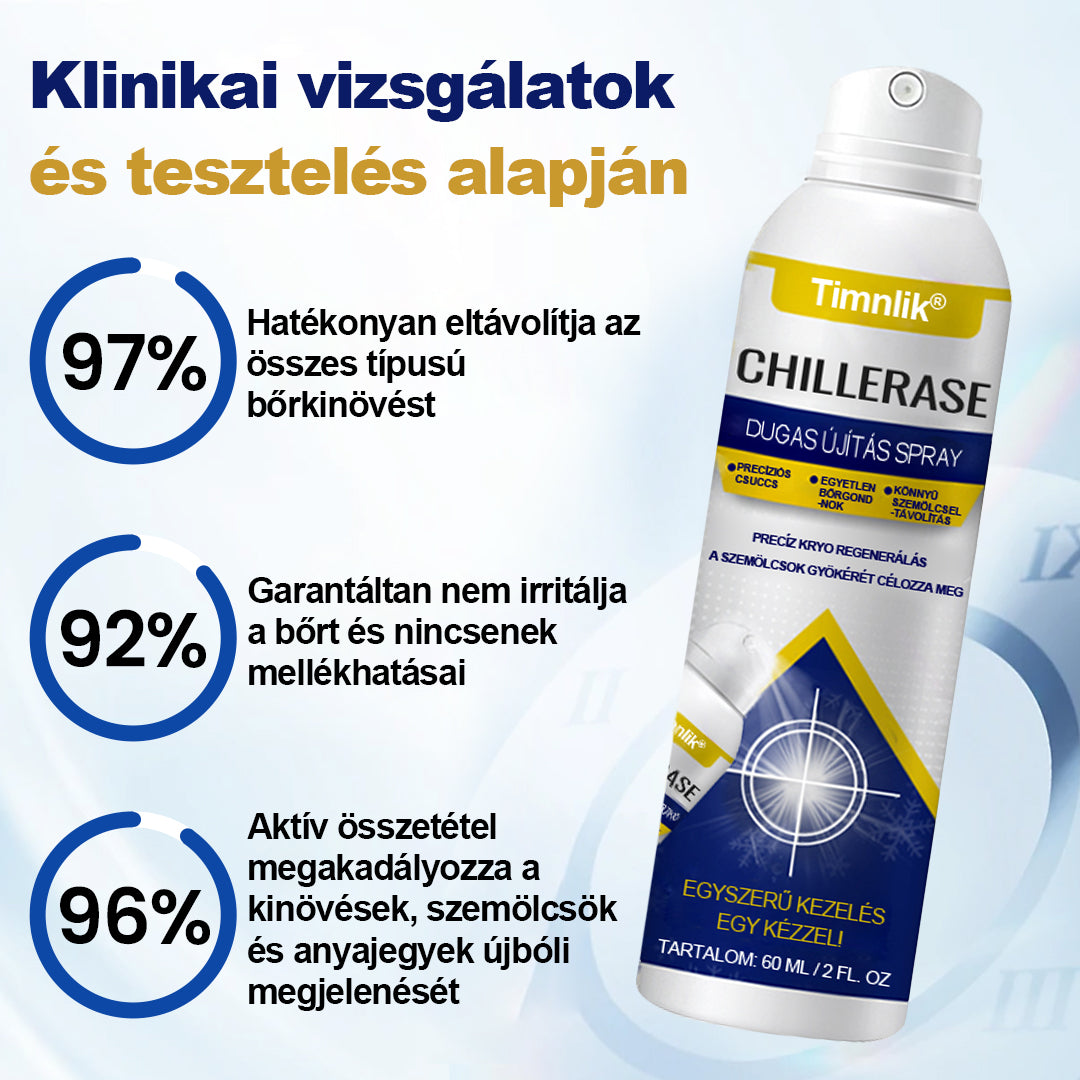 Timnlik® ChillErase pattanásmegújító spray🔥