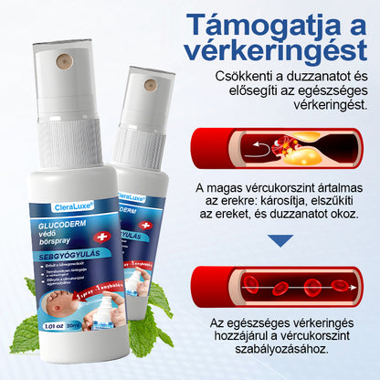 CleraLuxe® GlucoDerm lábvédő spray🔥