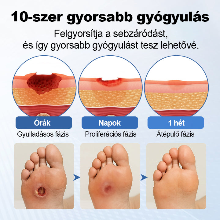 CleraLuxe® GlucoDerm lábvédő spray🔥