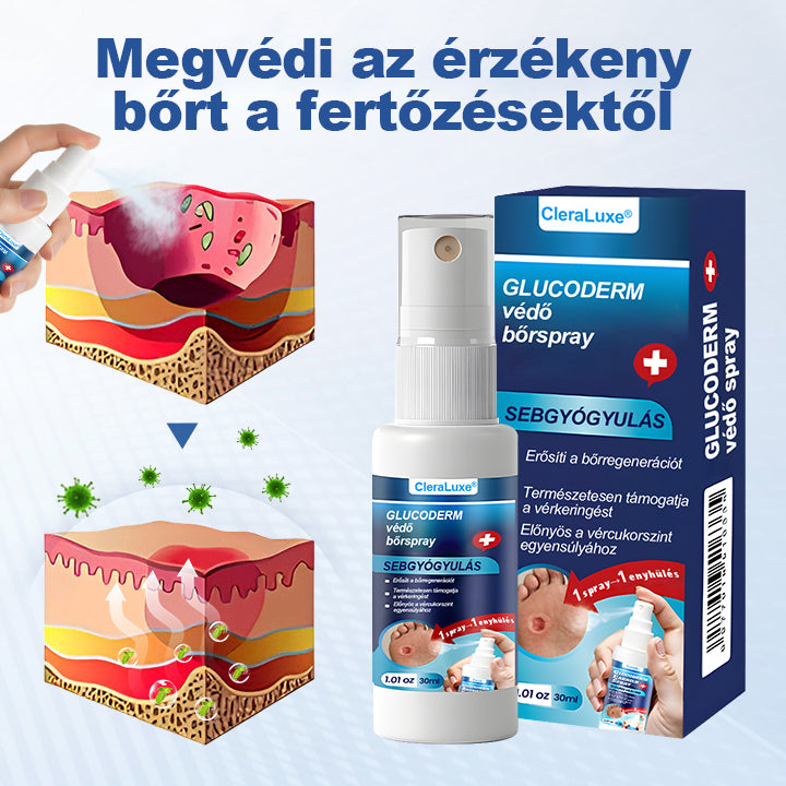 CleraLuxe® GlucoDerm lábvédő spray🔥