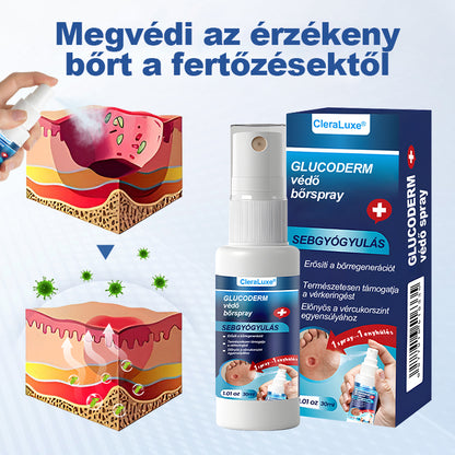 CleraLuxe® GlucoDerm lábvédő spray🔥