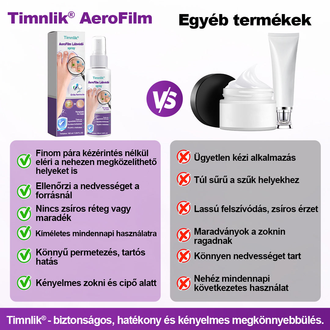 Timnlik® AeroFilm lábvédő spray✅