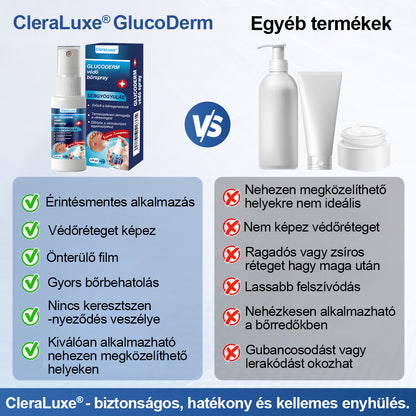 CleraLuxe® GlucoDerm lábvédő spray🔥